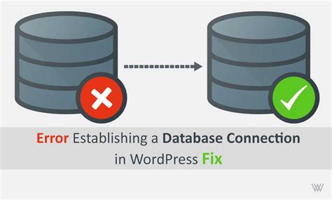 Error Establishing A Database Connection In Wordpress Fix