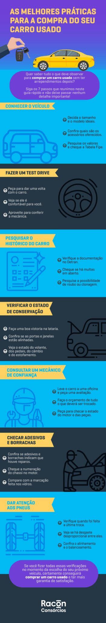 O Que Verificar Antes De Comprar Um Carro Usado Mobycar