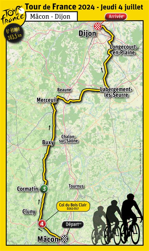 En Cartes Trois Tapes En C Te D Or Et Une Arriv E Dijon