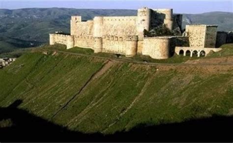 Benteng Salahuddin Al Ayyubi Di Kota Tua Kairo Mesir Infomu