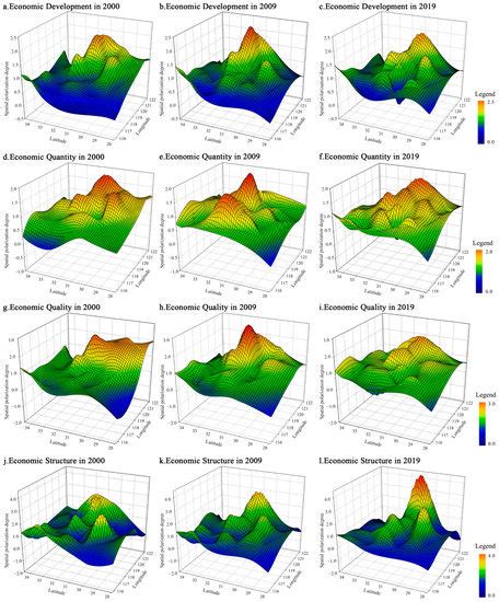 Ijerph Free Full Text Spatial And Temporal Evolutionary