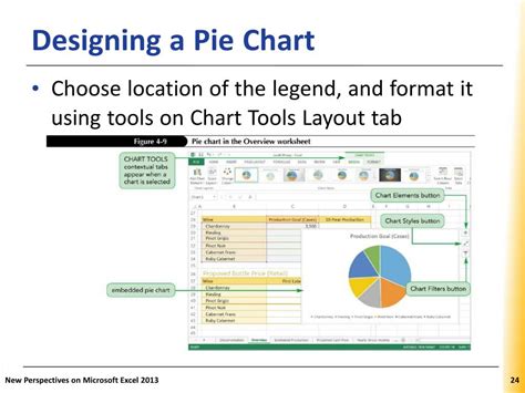 Ppt Msoffice Excel Part 4 Analyzing And Charting Financial Data Powerpoint Presentation Id