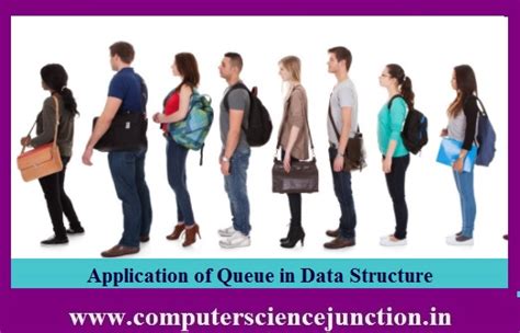 Application Of Queue In Data Structure Computer Science Junction