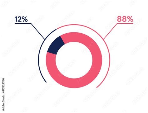 Vetor De Percent Pie Chart Infographics Circle Diagram