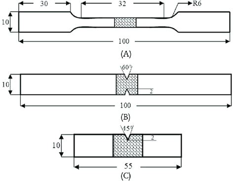 Dimensions Of Tensile And Impact Specimens A Dimensions Of