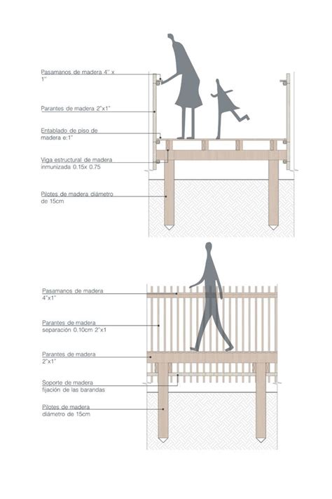 Detalle Constructivo De Pasarela Landscape Architecture Design