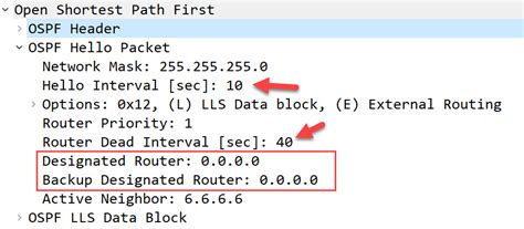 Ospf Point To Point Network Type Explained