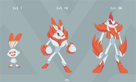 Alfred Achiampong - Scorbunny evolution concept