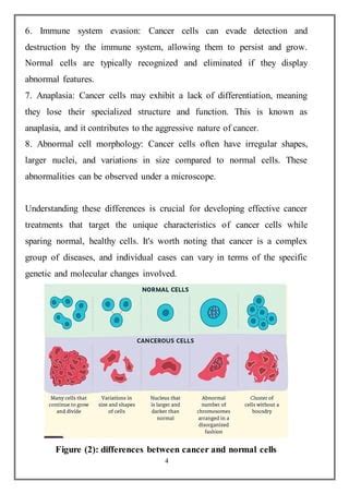 cancer cells الخلايا السرطانية الدكتور كرار رأفت علوش