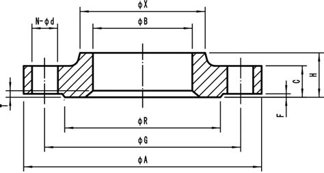 Copper Nickel Slip On Flanges CuNi 90 10 C70600 Flanges