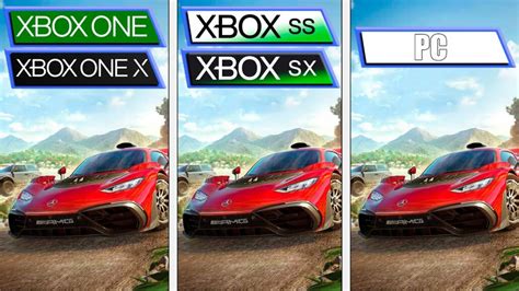 Forza Horizon Graphics Fps Comparison Shows Solid Performance