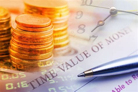 Time Value Of Money Tvm And Calculating Investment Returns