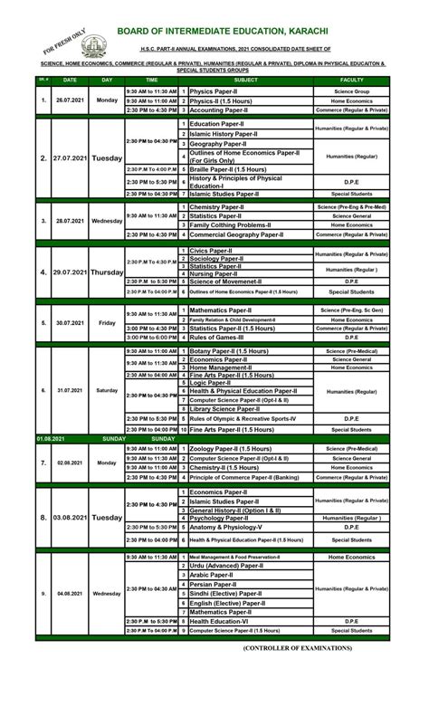 Karachi Board BIEK Intermediate Part II 12th Date Sheet 2021