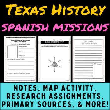 Texas History Spanish Missions Notes Vocabulary Research Primary Sources