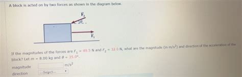 Solved A Block Is Acted On By Two Forces As Shown In The Chegg