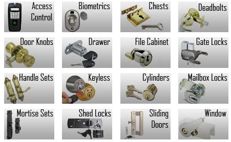 Various Types of Door Locks for Your Home