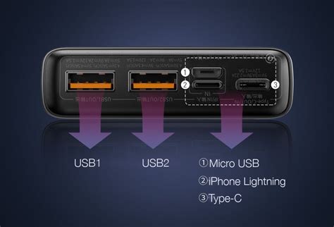 Baseus Adaman 20000mAh 22 5W Hızlı Şarj Powerbank Dijital Göstergeli