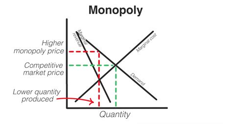 Vaccine Monopolies: Innovation and Inequity | The Incidental Economist