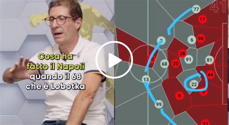 Nuova Tattica Napoli Bacconi Estasiato Guardate Cosa Si è Inventato