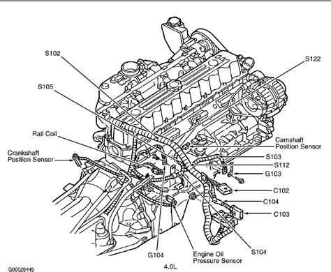 Jeep L Engine Dimensions