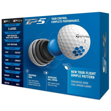 TaylorMade TP5 Golf Balls 2021 – CKL Golf l Malaysia's Golf Retailer