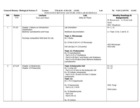 Lecture And Lab Schedule