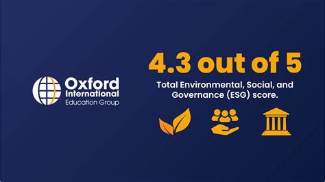 Oxford International Education Group Achieves Esg Excellence Oxford