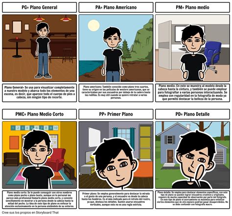 Tipos De Planos Storyboard Por Juliangomez15