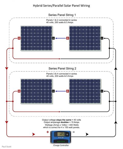 6 Solar Panels In Parallel, Solar Cells Wiring In Parallel | Solar ...