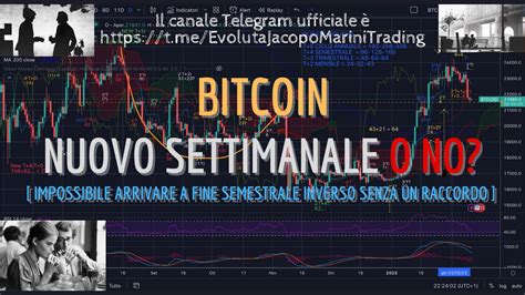 BITCOIN Analisi Evoluta Del 12 02 23 Nuovo T Settimanale O No