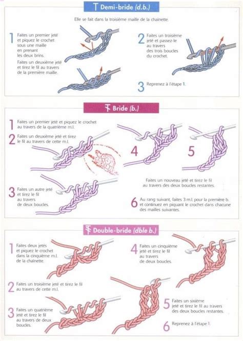 Modele De Crochet Pour Bapteme Avec Explication