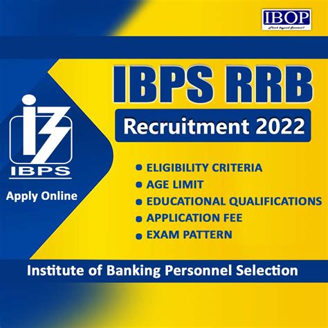 Institute Of Banking Personnel Selection IBPS Recruitment 2022