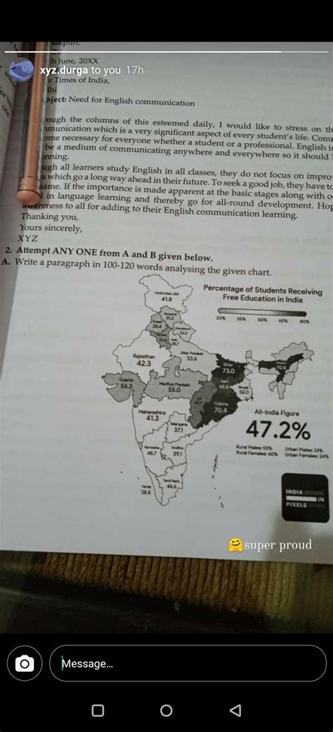 India In Pixels By Ashris On Twitter Pleasantly Surprised To See Iip Maps Have Started