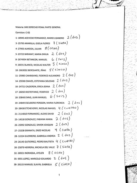 Mira Tu Nota Notas Primer Parcial Penal