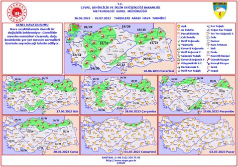 Meteoroloji Den Kurban Bayram Hava Tahmini Son Dakika