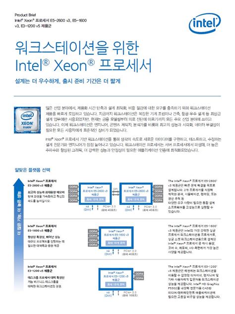 Dell 워크스테이션에서 Intel® Xeon® 프로세서와 Ecc 메모리의 역할 Itworld Korea