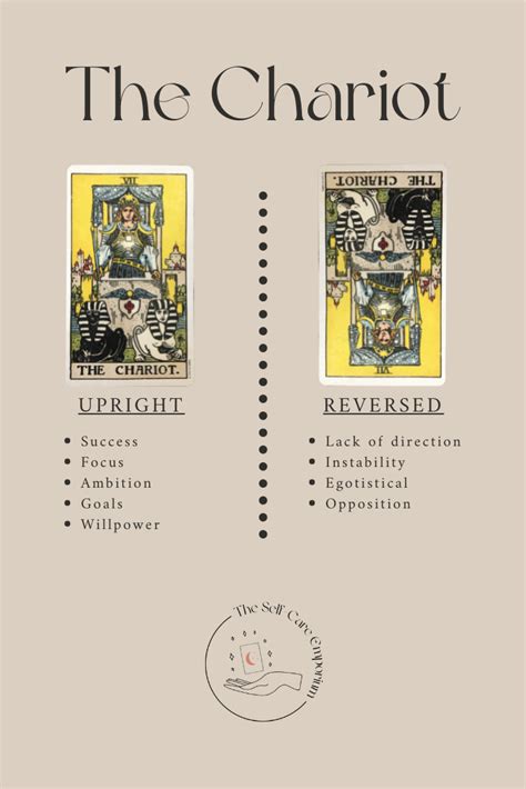 The Chariot Tarot Meaning Guidance Energetic Tarot By Cat Crawford