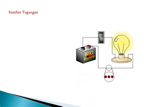 Sebuah Ketel Listrik Dihubungkan Ke Baterai 12 Volt Homecare24