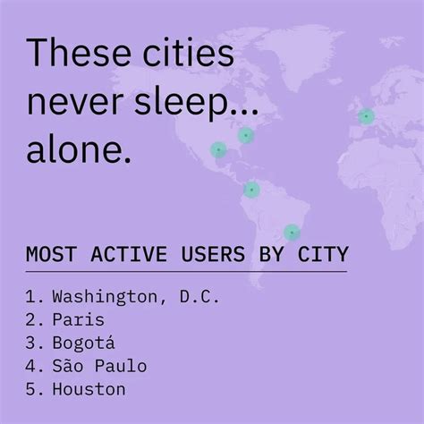 Grindr Una Mirada Desde Las Ciencias Sociales A La Aplicaci N De Citas Gay En Bogot Infobae