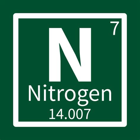 Periodic Table Nitrogen Element - Periodic Table Timeline