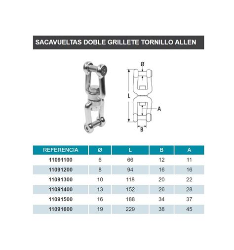 Giratorio Doble Grillete Tornillo Allen Inox Aisi