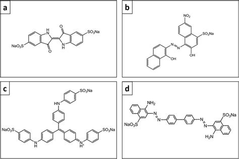 Chemical Structure Of Dyes A Congo Red B Indigo Carmine C