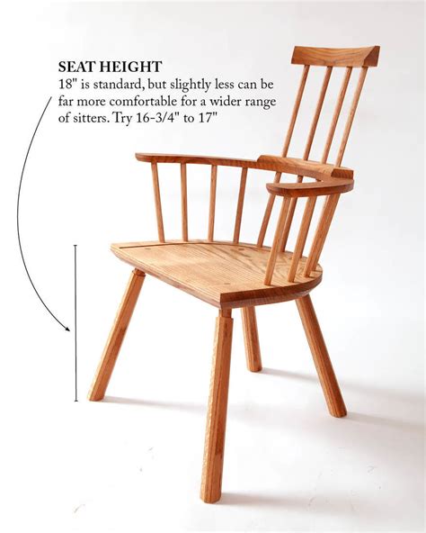 Rethinking Chair Comfort