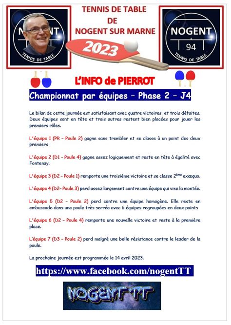 Championnat Par Quipes J Phase Nogent Tt