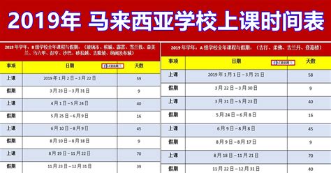 2019年马来西亚学校假期时间表