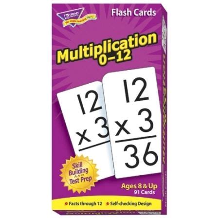 Tiger Mothers Flashcards Math Flash Cards Flashcards Sorting Cards