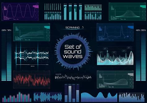 Understanding Audio Frequency Spectrum