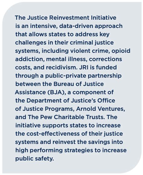 Justice Reinvestment Initiative Prioritizing Prison Resources Where They Matter Most Justice