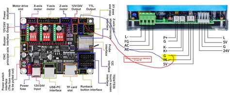 Mks Dlc With K By Killrob Lightburn Hardware Compatibility