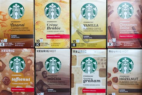 All the Flavored Starbucks K-Cups, Ranked by Taste